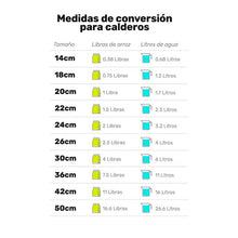 Cargar imagen en el visor de la galería, Caldero Aluminio Fundido con Tapa Fundida 30 cm / Universal